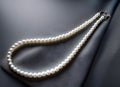 Top Luster · Flawless · Fully Round 5-6mm  White Pearl Necklace